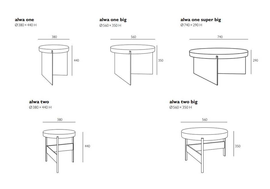 Variações das mesas ALWA