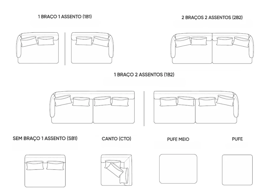 Ilustração técnica do sofá Gaudi, apresentando diferentes configurações modulares, incluindo opções com um ou dois braços, canto, pufe e módulos sem braço.